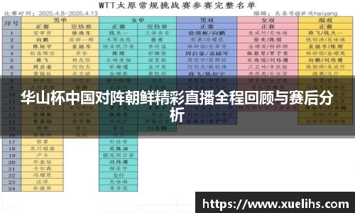 华山杯中国对阵朝鲜精彩直播全程回顾与赛后分析