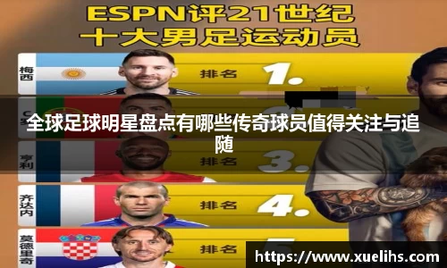全球足球明星盘点有哪些传奇球员值得关注与追随