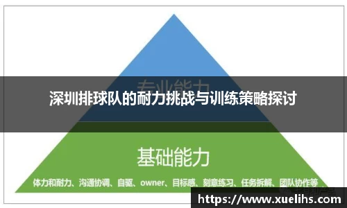 深圳排球队的耐力挑战与训练策略探讨